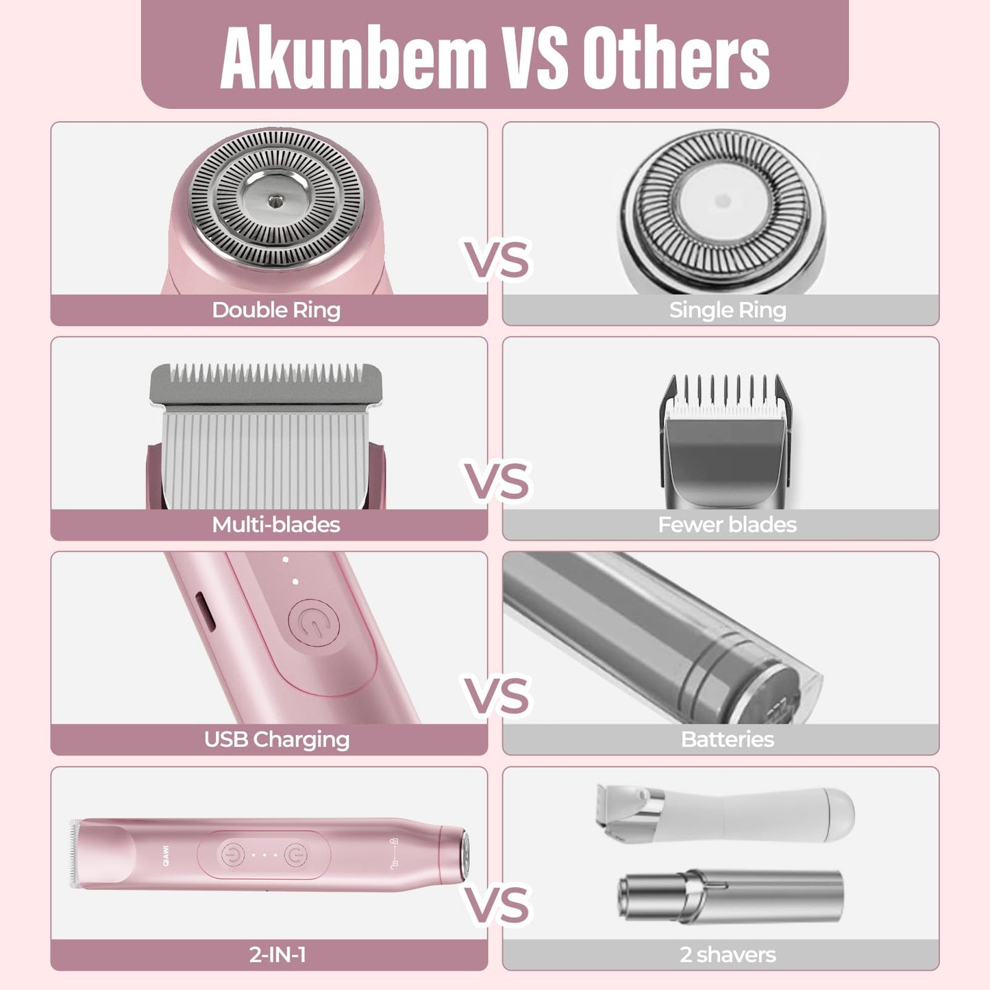 Last 3 Hours: 2nd Only $9.99! 2-in-1 Women’s Electric Shaver – Dual Head Precision Trimmer