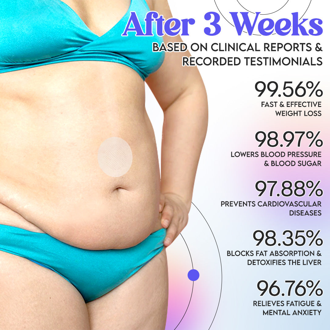 LBMLBM® Tirzepatide Nano-Microneedle Patch | Enhanced Fat Burn, No Injections, No Pain!