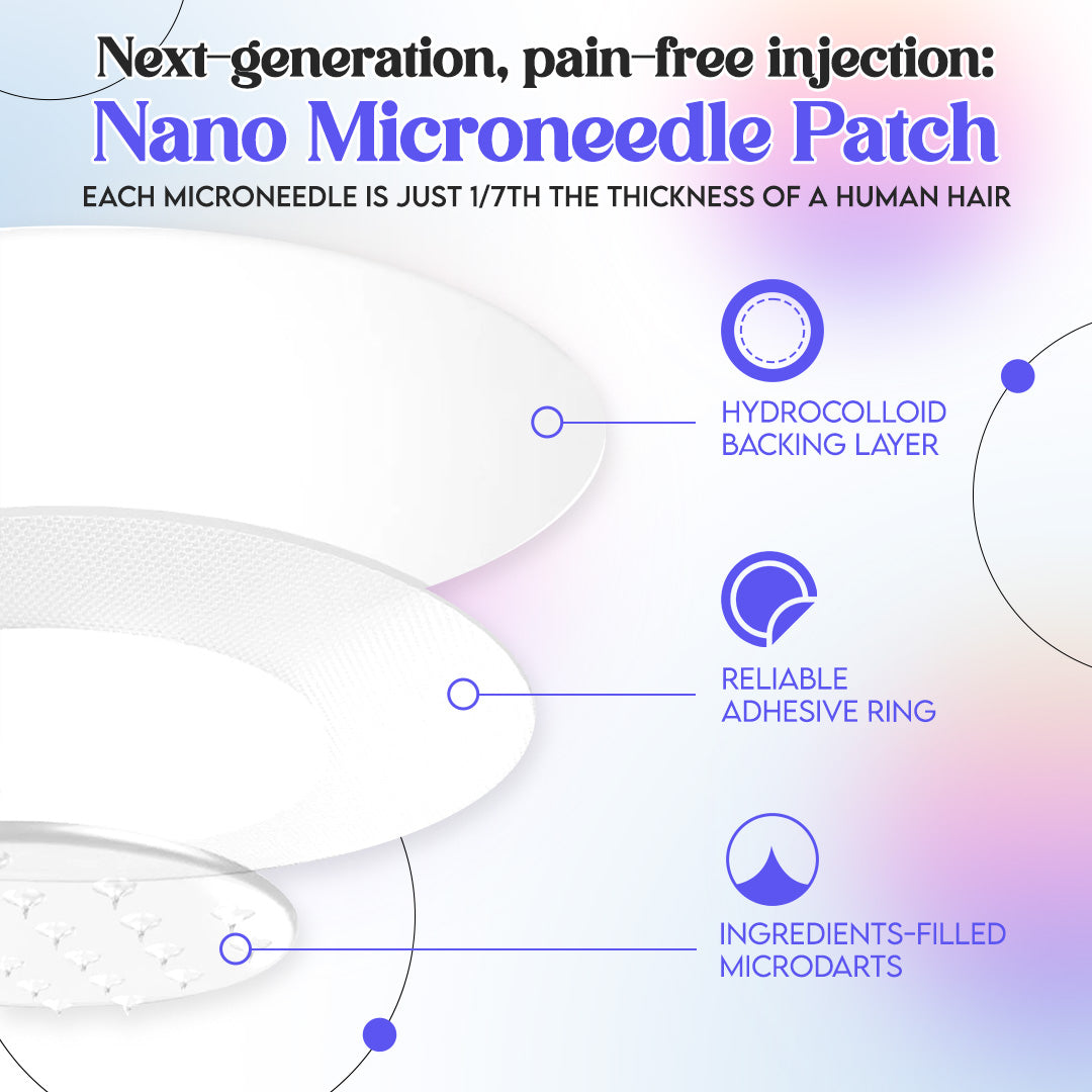 LBMLBM® Tirzepatide Nano-Microneedle Patch | Enhanced Fat Burn, No Injections, No Pain!