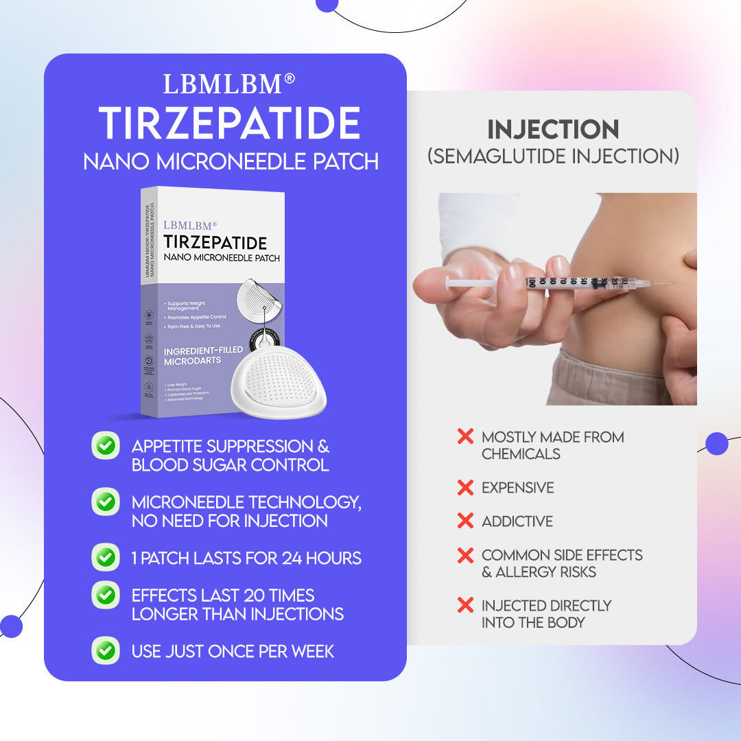 LBMLBM® Tirzepatide Nano-Microneedle Patch | Enhanced Fat Burn, No Injections, No Pain!
